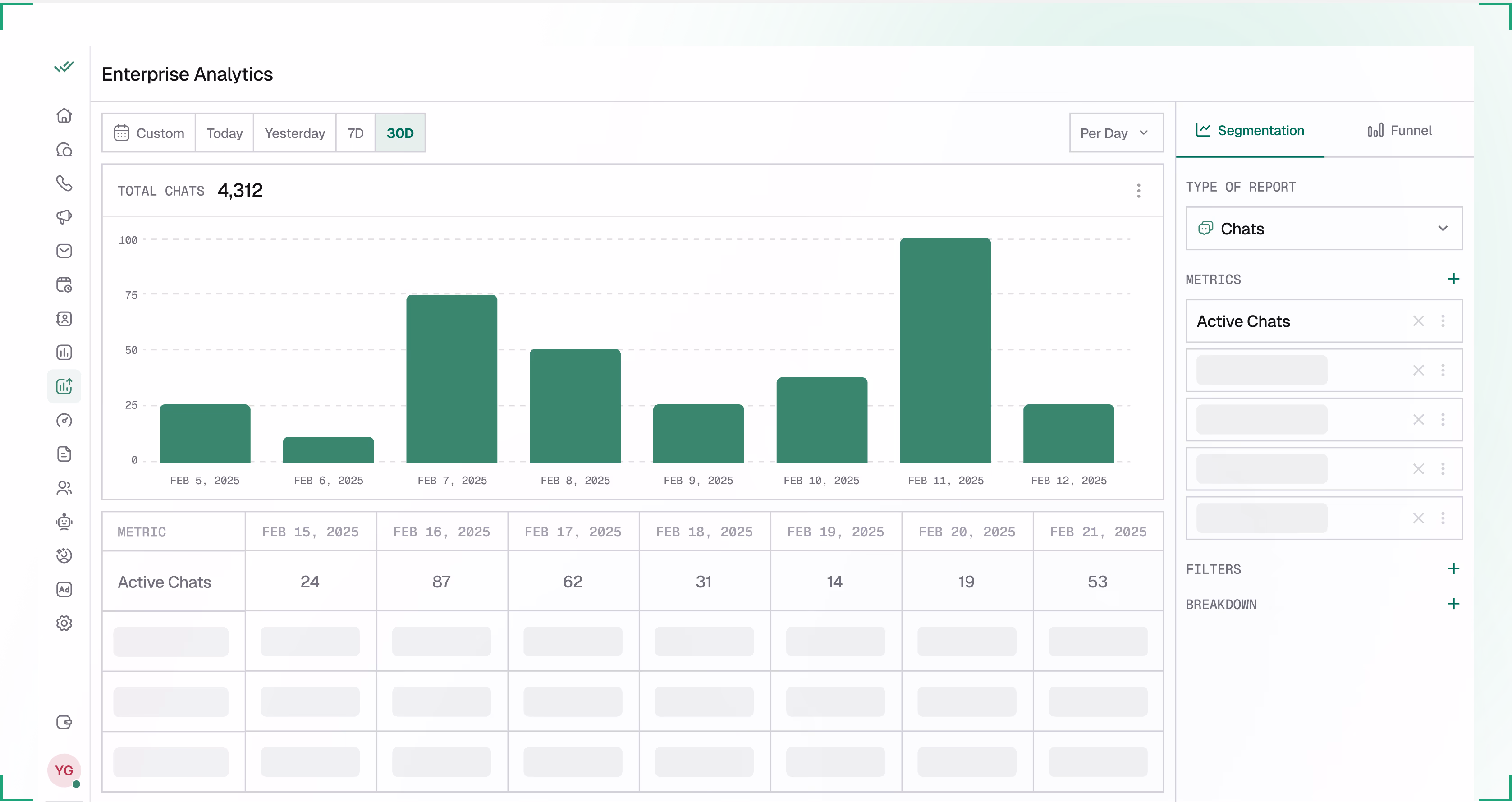 AI Analytics screenshot